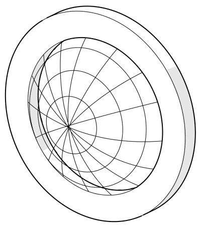 Oras 198292/2 filterpackning 2-pack för Blandare och Kranar